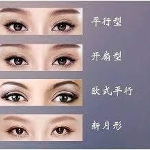 Eyes